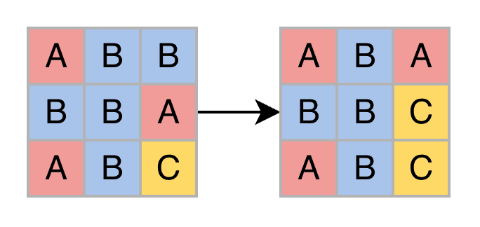 ステップ 1
