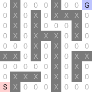 作例 4 迷路探索